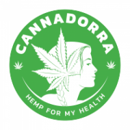 Cannadorra
