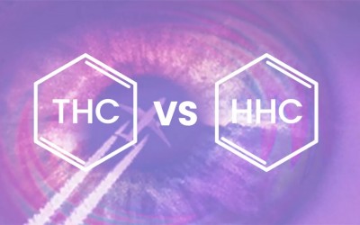 Hexahydrocannabinol